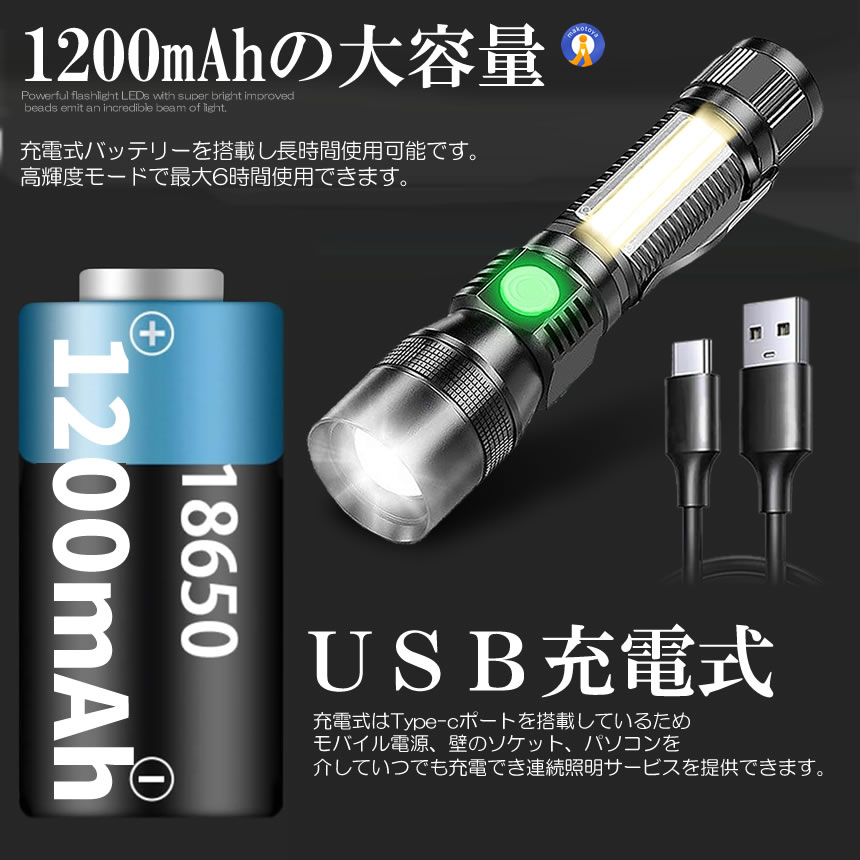 2個セット 懐中電灯 LED 超高輝度 1600ルーメン ブラックライト COB