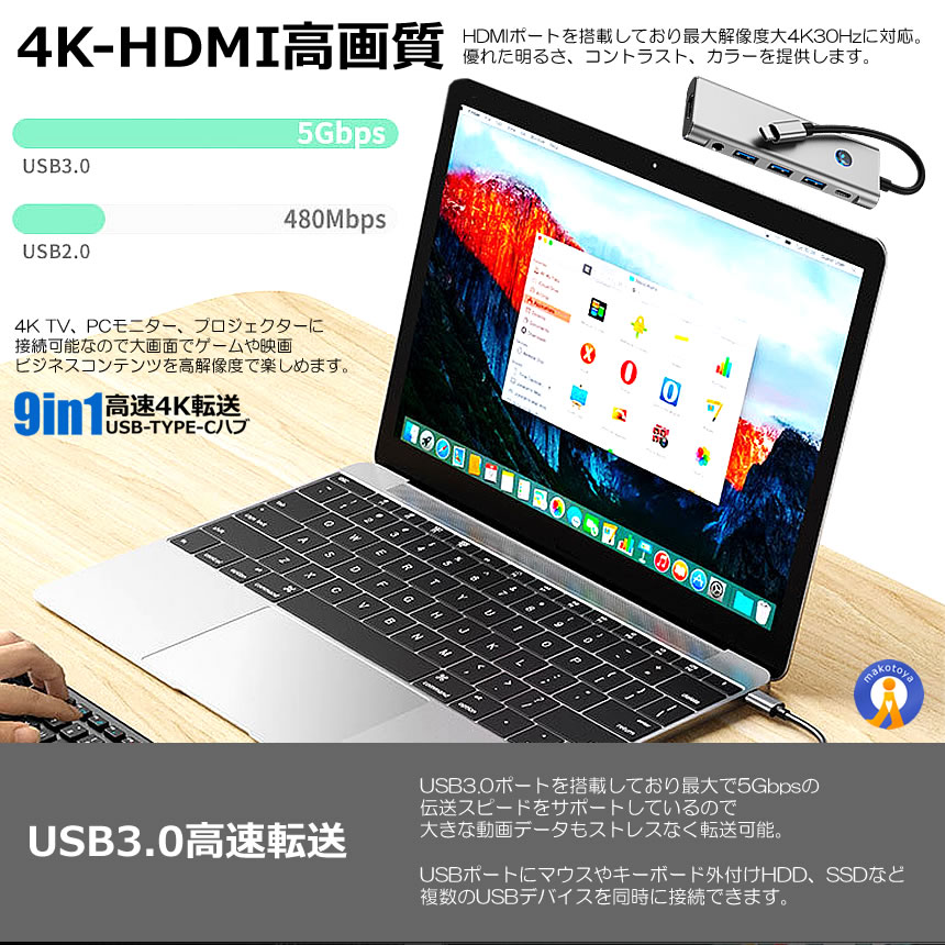 usbハブ 5個セット USB Type-C ハブ 9in1 4K HDMI USB3.0対応 SDカードリーダー PD充電 対応 hub 高解像度 モニターOFFボタン付き スクリーンスイッチ 9IN1HUB_3