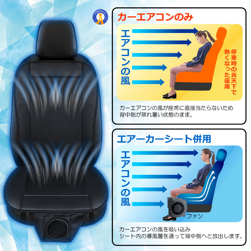 2個セット シートクーラー クールシート 車 ファン シートカバー