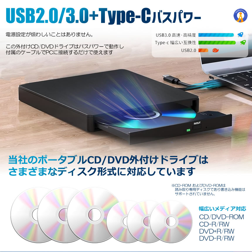 5個セット 外付けDVDドライブ 高速処理 8X DVD& 24XCD 光学ドライブ