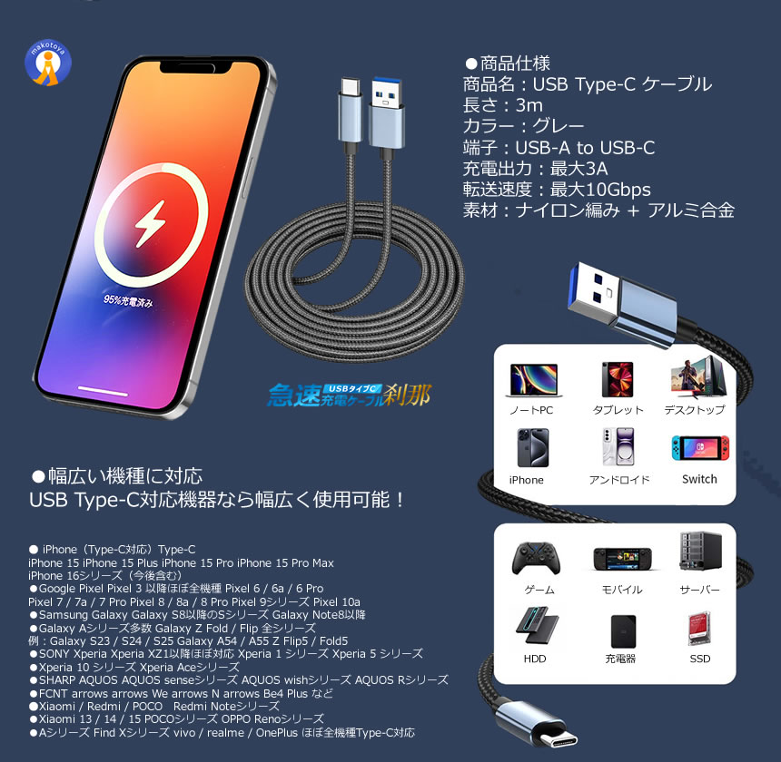2本セット USB Type-C ケーブル 3m スマホ 急速充電 3A 高速データ転送