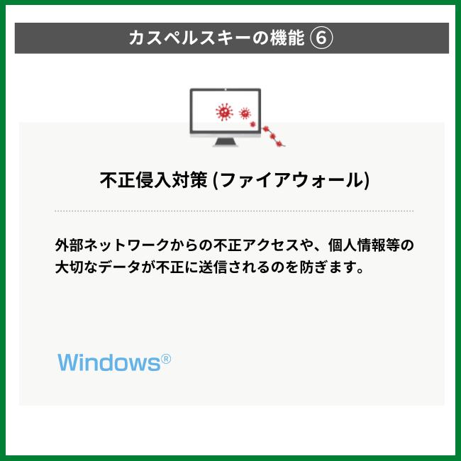 セキュリティソフト カスペルスキー (旧製品) 1年 1台版 ダウンロード版 ウイルス対策 Mac Windows android｜kaspersky｜16