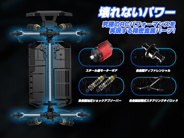 DEERC ラジコン オフロード 高速バギー ブラシレスモーター 時速45km/h