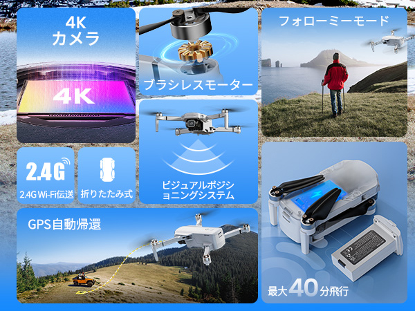 HOLY STONE ドローン カメラ付き 屋外 4Kカメラ GPS搭載 リモートID