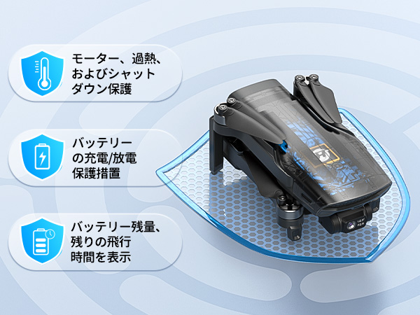 HOLY STONE ドローン 4Kカメラ付き GPS搭載 折り畳み式 フライト時間30