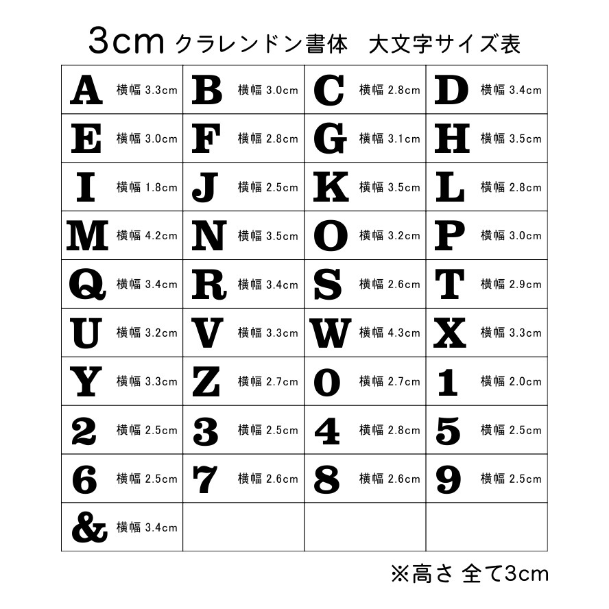 “3cmクラレンドン書体の大文字サイズ表”