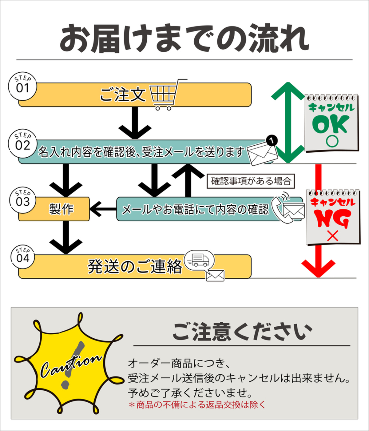 表札 犬 ステンレス調 シルバー 130×130 M 正方形 四角 トイプードル