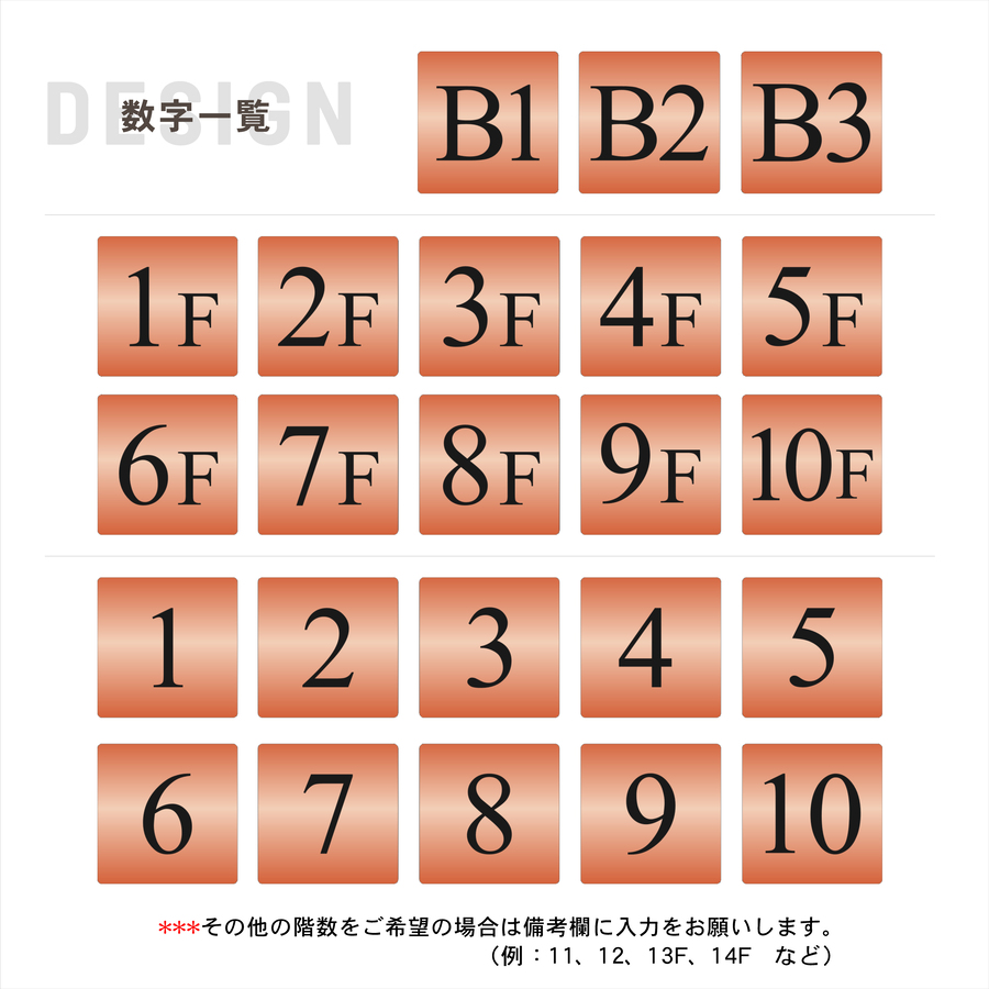 数字一覧