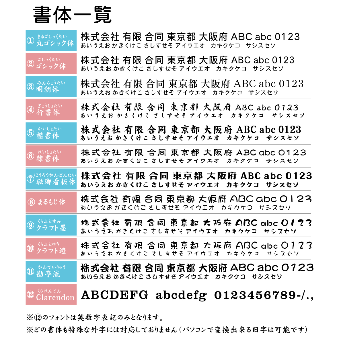 看板 プレート 表札 会社 事務所 オフィス 店舗 校正付 真鍮風