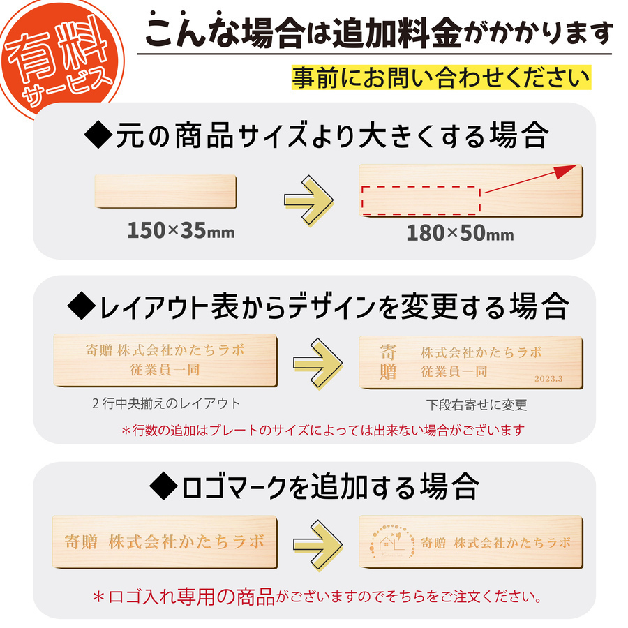 かたちラボ 寄贈プレート S 150×35 記念品 卒園 卒業 開店 開業