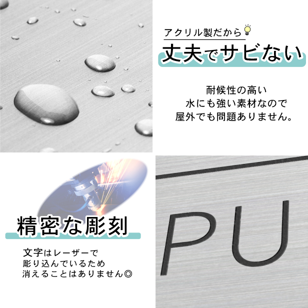 かたちラボ 押す引く ドアプレート サイン (押 PUSH 引 PULL) 丸