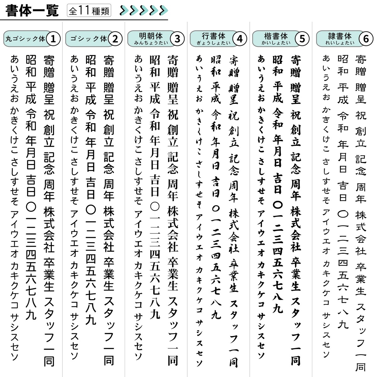 戦前の絵葉書 軍艦足柄進水記念絵葉書2枚組・タトウ・要目表付き