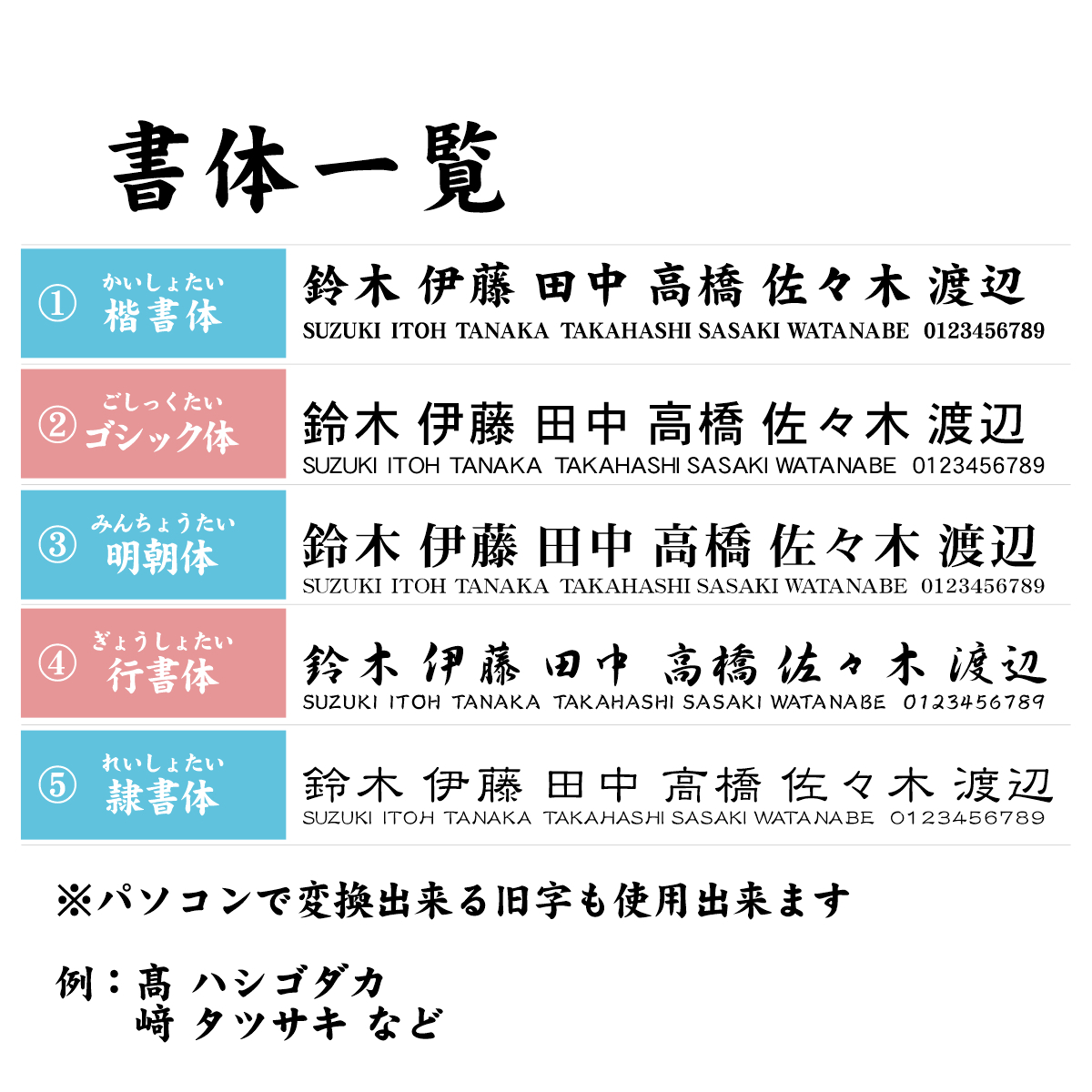 表札 木製 (5書体×4レイアウト) 縦 モダンでオシャレな表札 風水 精密なレーザー彫刻 凹み浮き彫り シンプルで飽きないデザイン 国産ヒノキ  メール便送料無料 :10001292:表札 サインプレート かたちラボ - 通販 - Yahoo!ショッピング