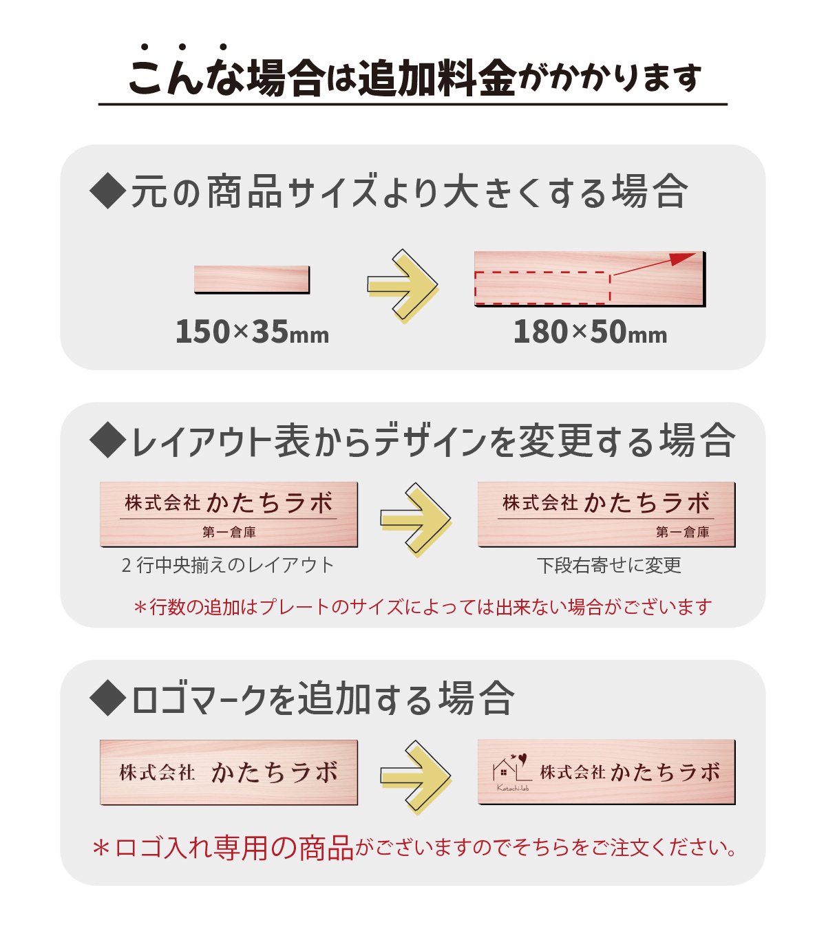 追加料金がかかる場合があります