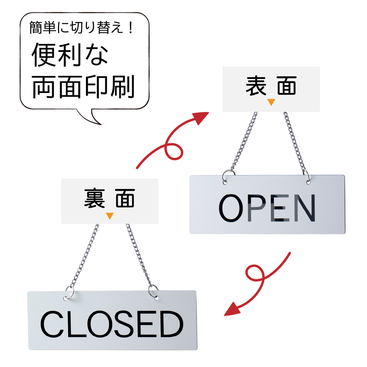 かたちラボ open closed 両面 看板 オープンクローズ看板