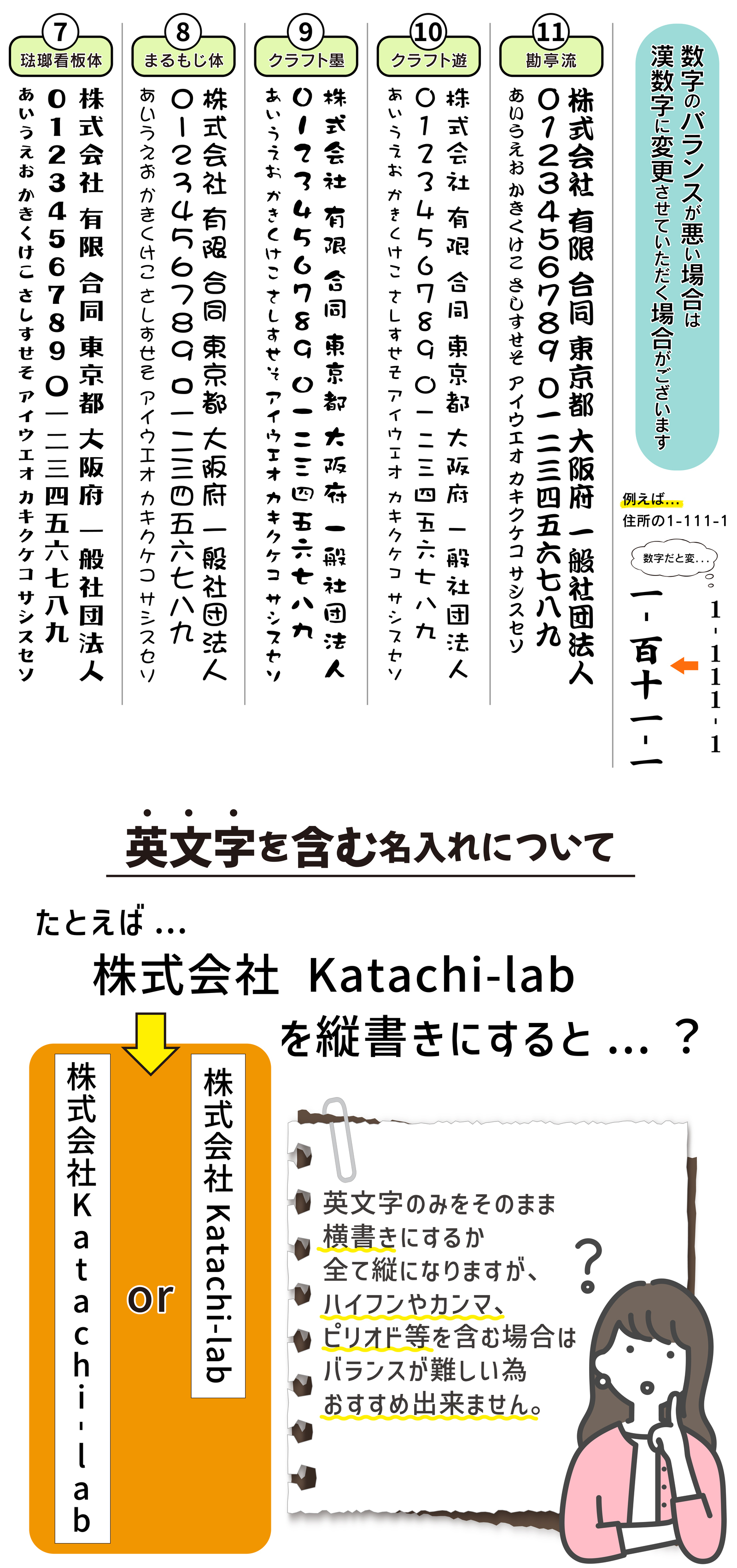 デザイン・書体一覧