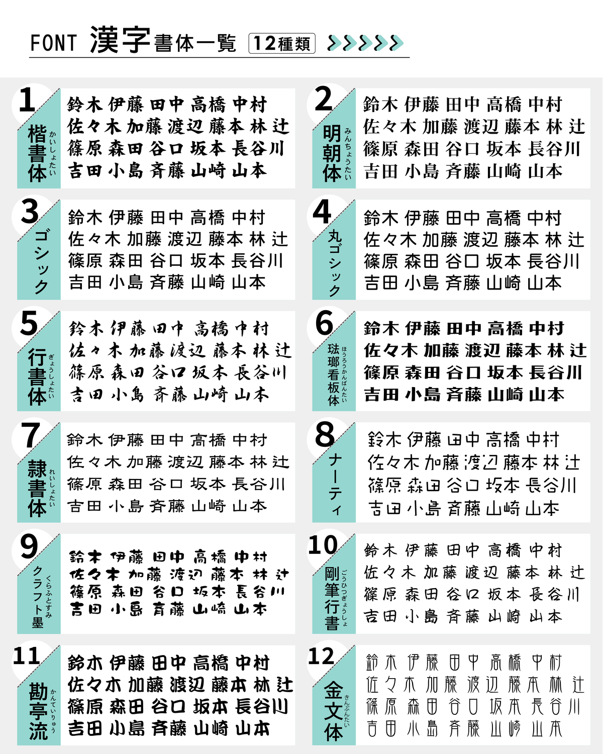 書体一覧1