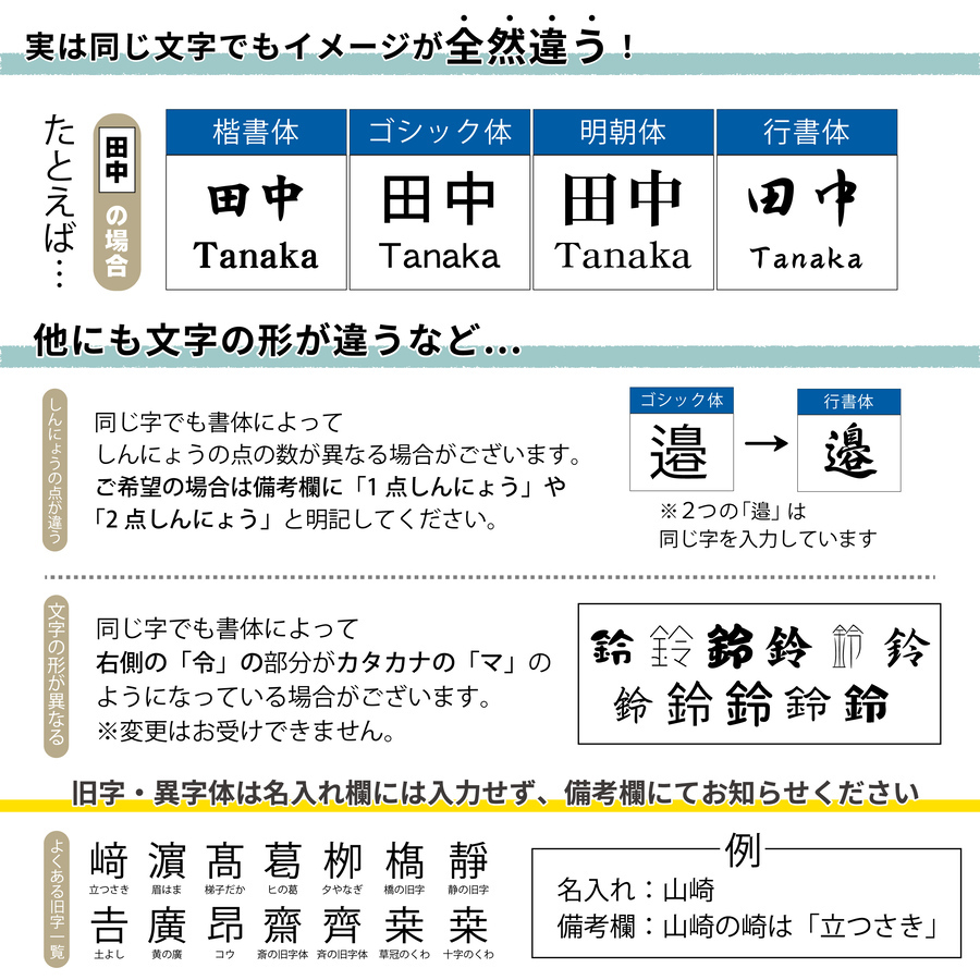 旧字や異字体の取り扱いについて