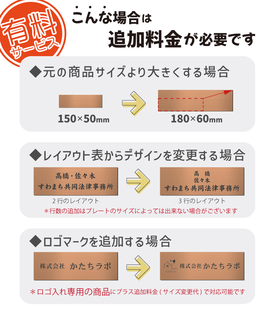 追加料金がかかる場合があります
