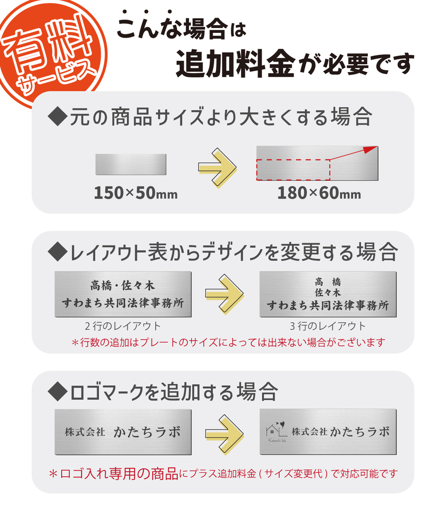 追加料金がかかる場合があります