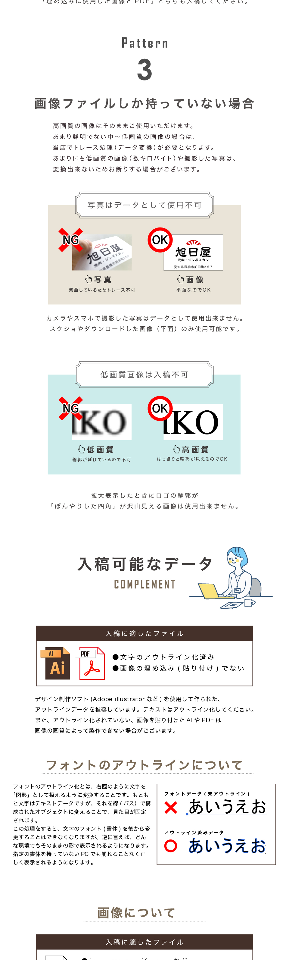 3パターンの入稿方法