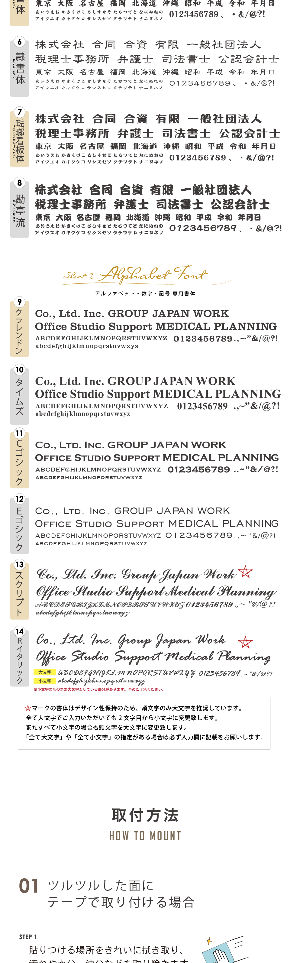 3パターンの入稿方法