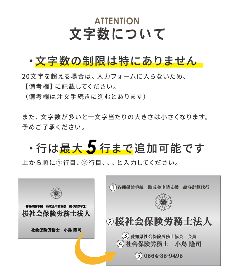 文字数について