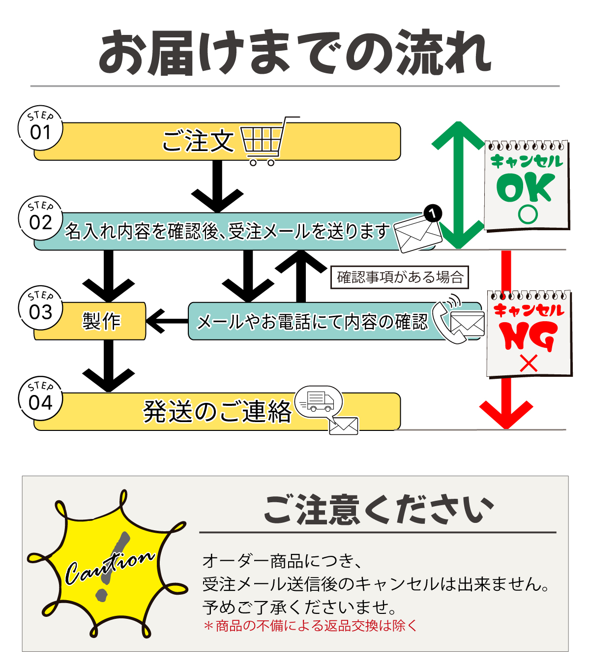 データ入稿でオリジナルのロゴ入れ表札が簡単に作れます