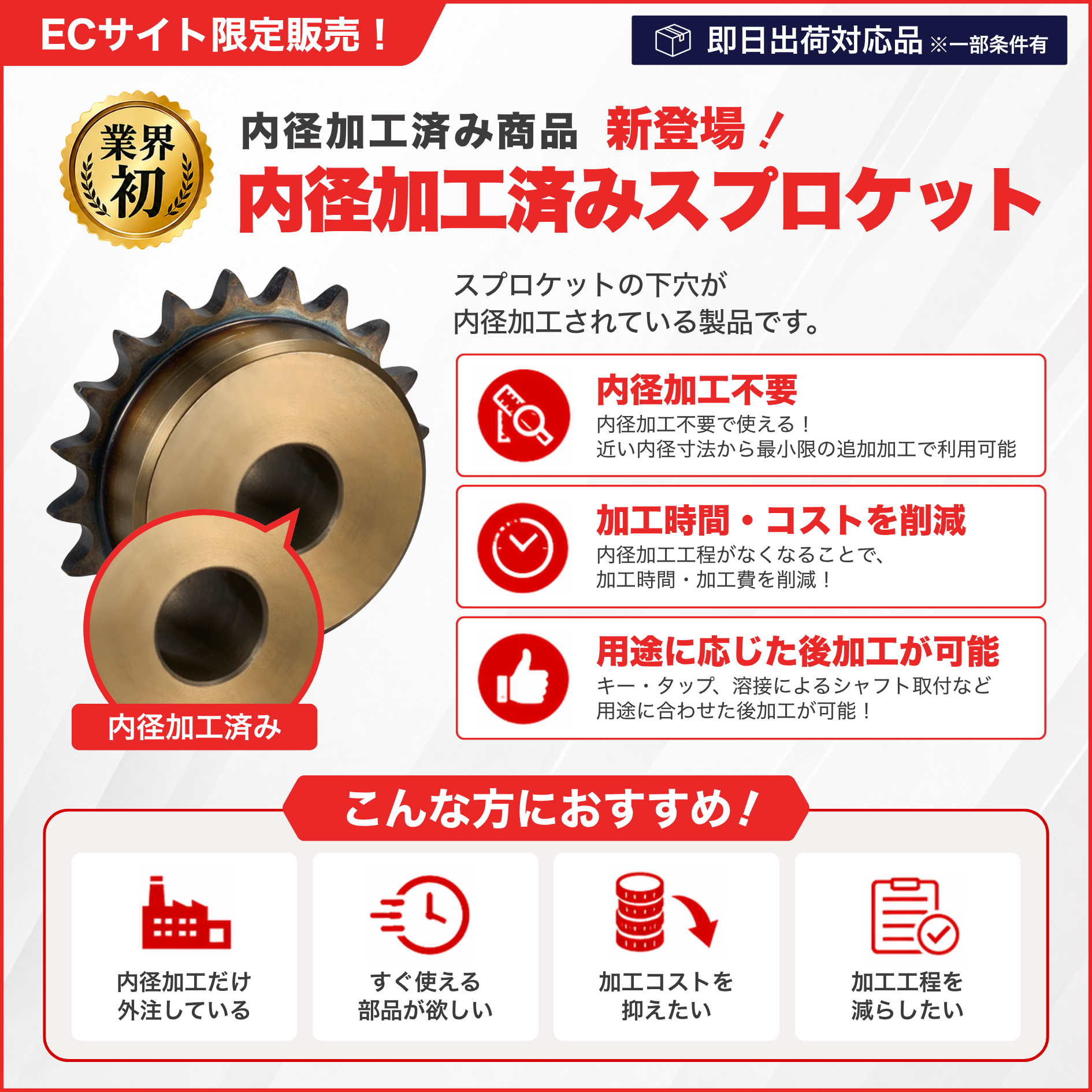 片山品 片山チエン NK80B11 D38 内径加工済みスプロケット : 片山チエン株式