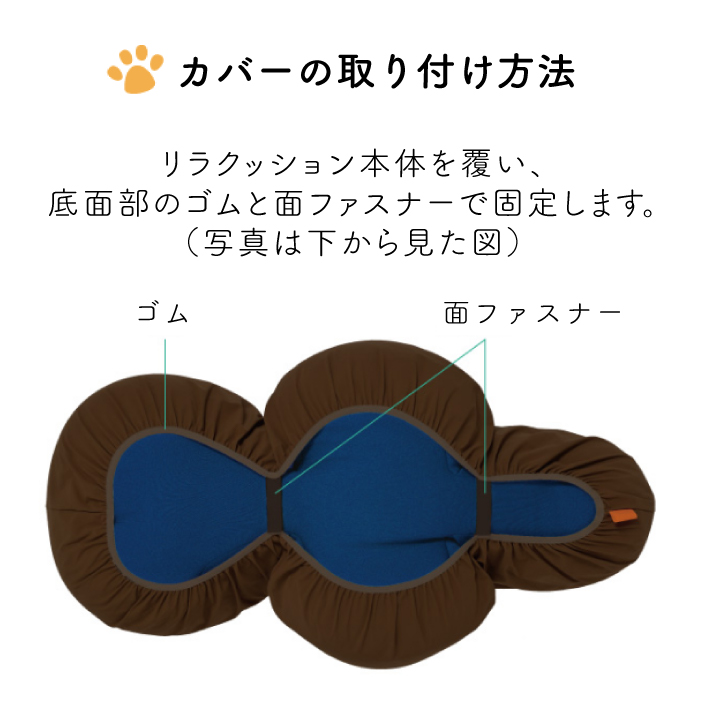 OneAid リラクッション S カバーセット | 老犬のための介護用