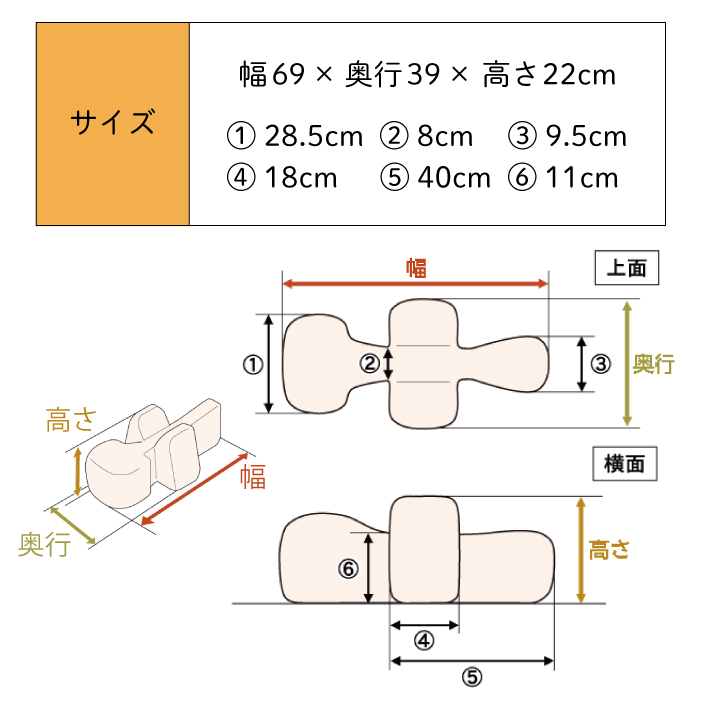 OneAid リラクッション トイプードル | 老犬のための介護用クッション