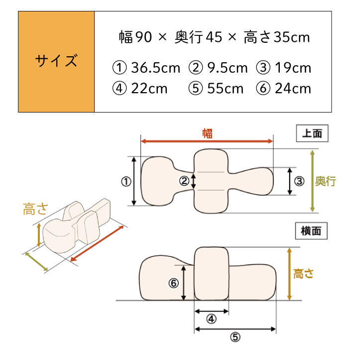 OneAid リラクッション S | 老犬のための介護用クッションベッド
