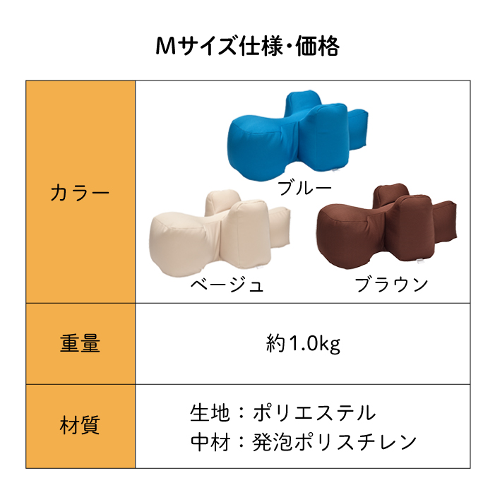 OneAid リラクッション トイプードル カバーセット | 老犬のための介護