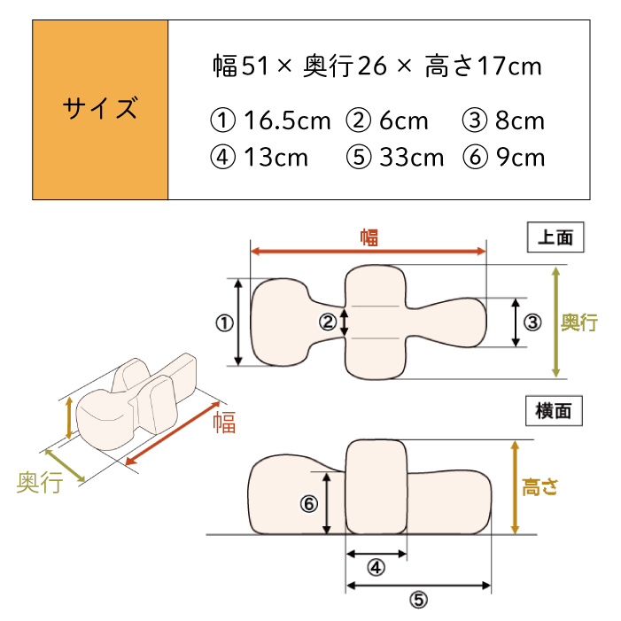 OneAid リラクッション S | 老犬のための介護用クッションベッド