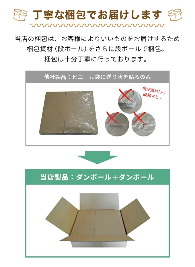 プチプチ ロール 幅600mm×42M 1巻 ぷちぷち d35 緩衝材 梱包用 梱包