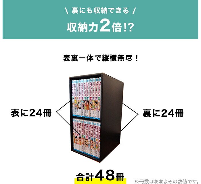 収納力2倍