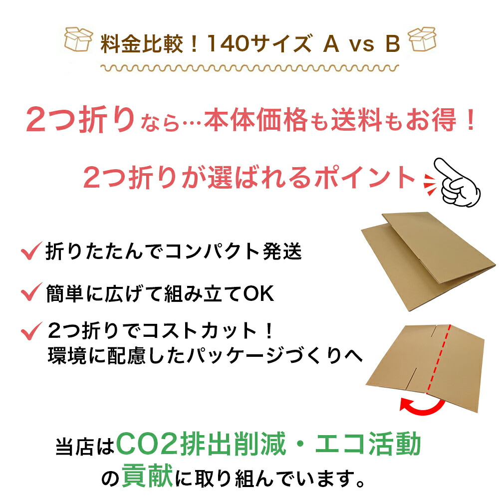 140料金比較