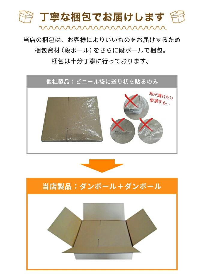 SF9 ダンボール1箱分CD トレカ セット 0108-ibt10020-ss_2.jpg