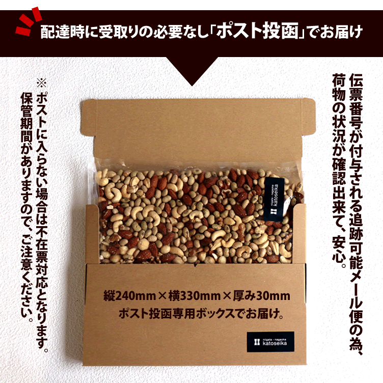 ナッツ＆ビーンズネコポスお届け-1