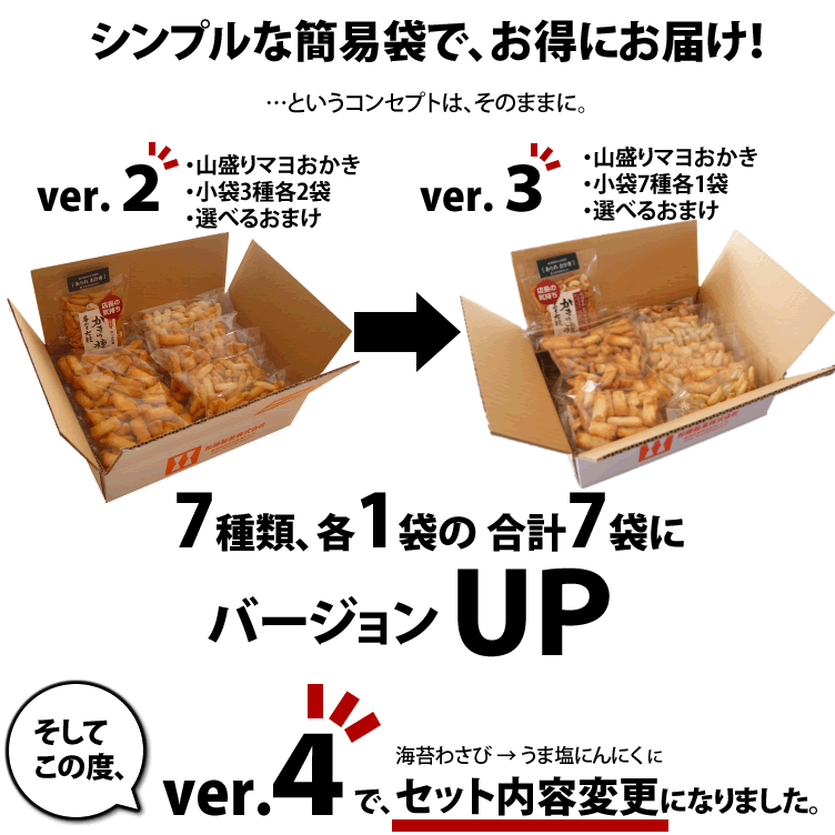 ver2⇒ver3⇒ver4