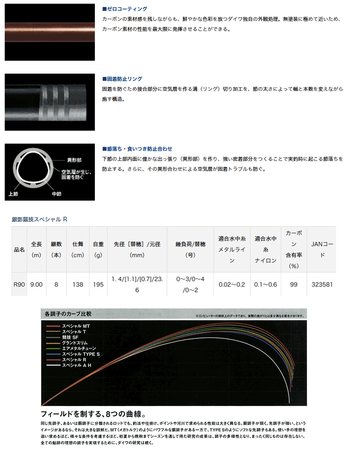 人気ブラドン ruruダイワ DAIWA 鮎竿 銀影競技 T R H85 釣り竿 kids