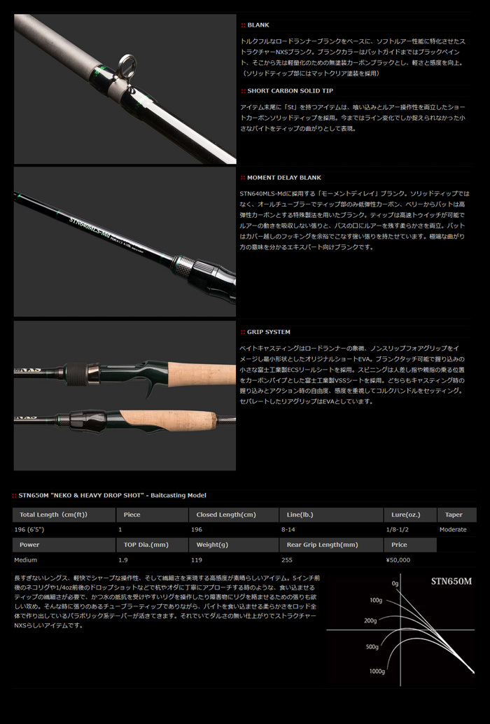 nakachi❗️19日（土）まで❗️ノリーズロードランナーLTT650M nakachi❗️19日（土）まで❗️ノリーズロードランナーLTT650M
