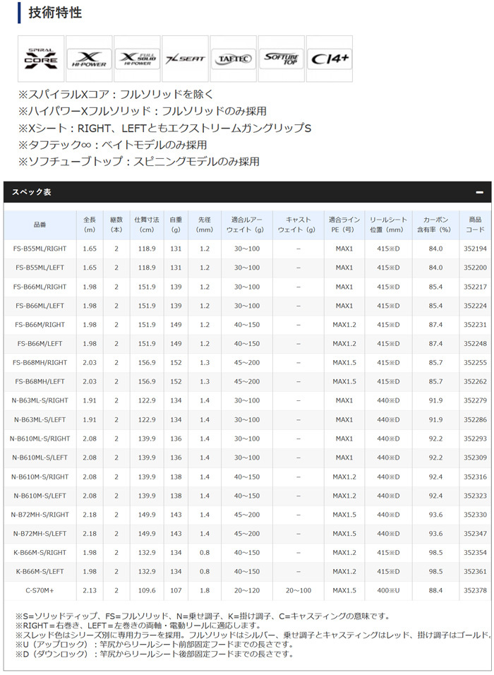 シマノ（SHIMANO） 炎月(ENGETSU) XR FS-B66ML RIGHT (右巻き仕様