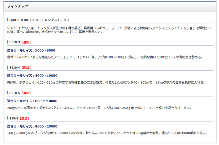 最終値下げ★⭐︎【ジャンク扱い】ジオススパジオフラット　※内容要確認 最終値下げ【ジャンク扱い】ジオススパジオフラット ※内容要確認