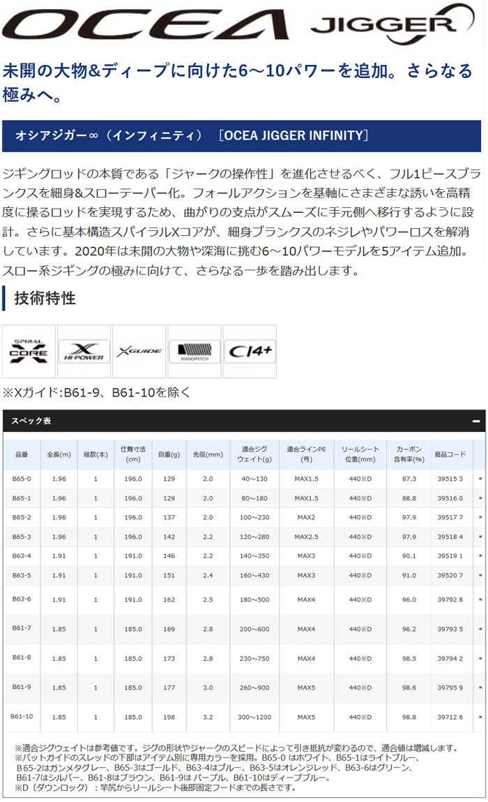 OCEA オシアジガー∞（インフィニティ）［OCEA JIGGER INFINITY