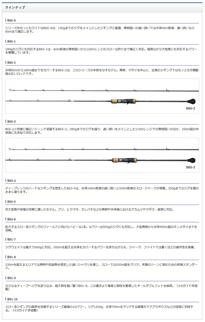 Shimano 19 Ocea Jigger Infinity B63-4 – JDM TACKLE HEAVEN