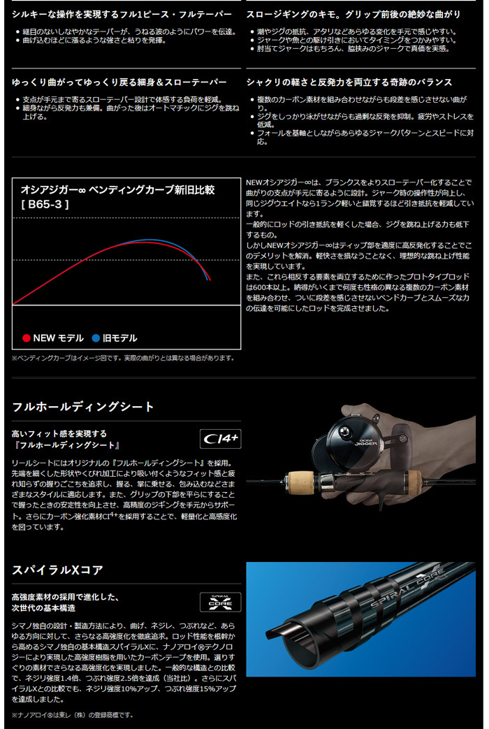 OCEA オシアジガー∞（インフィニティ）［OCEA JIGGER INFINITY