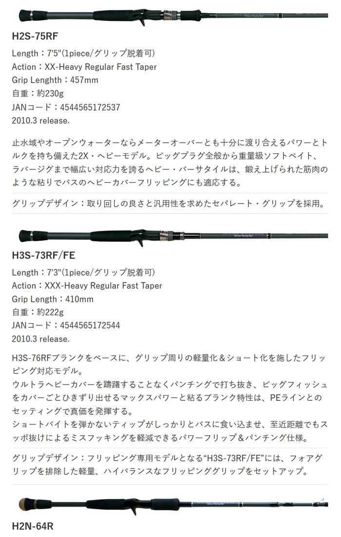 deps デプス HUGE CUSTOM / ヒュージカスタム H2S-75RF 172537 deps デプス HUGE CUSTOM / ヒュージカスタム H2S-75RF 172537