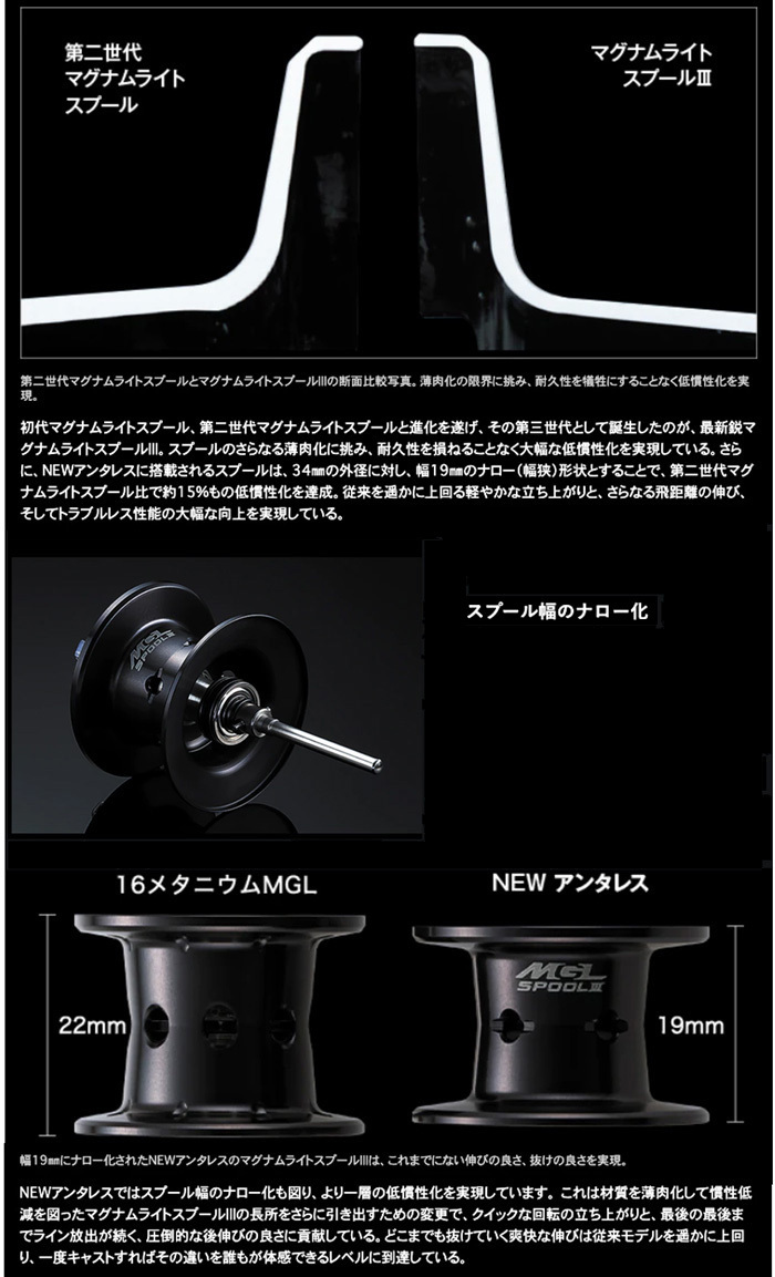 シマノ（SHIMANO） アンタレス [ANTARES] HG LEFT(左) 039859