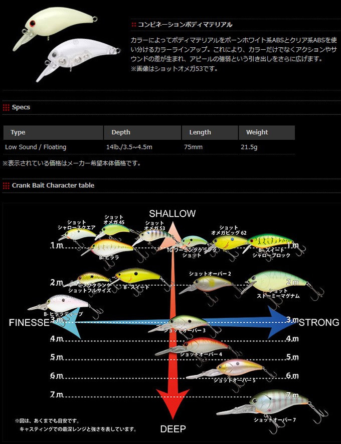 ノリーズ ショットオーバー4 Shot Over 4 Yt Shotover Nories カツキネットヤフー店 通販 Yahoo ショッピング